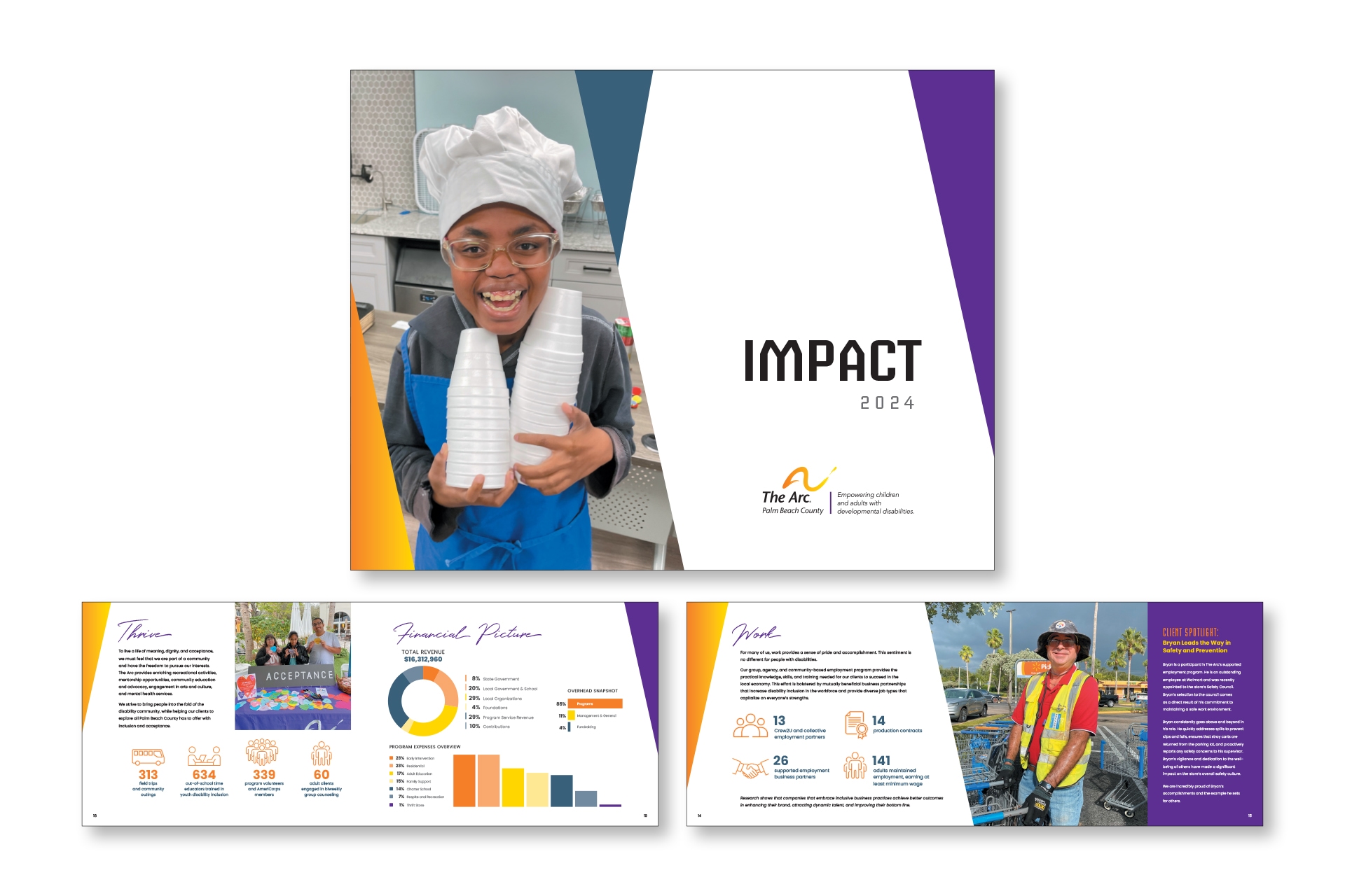 The Arc of Palm Beach County – Impact Report